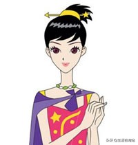 星运：12星座老公老婆使用说明书，太准太齐全哇！