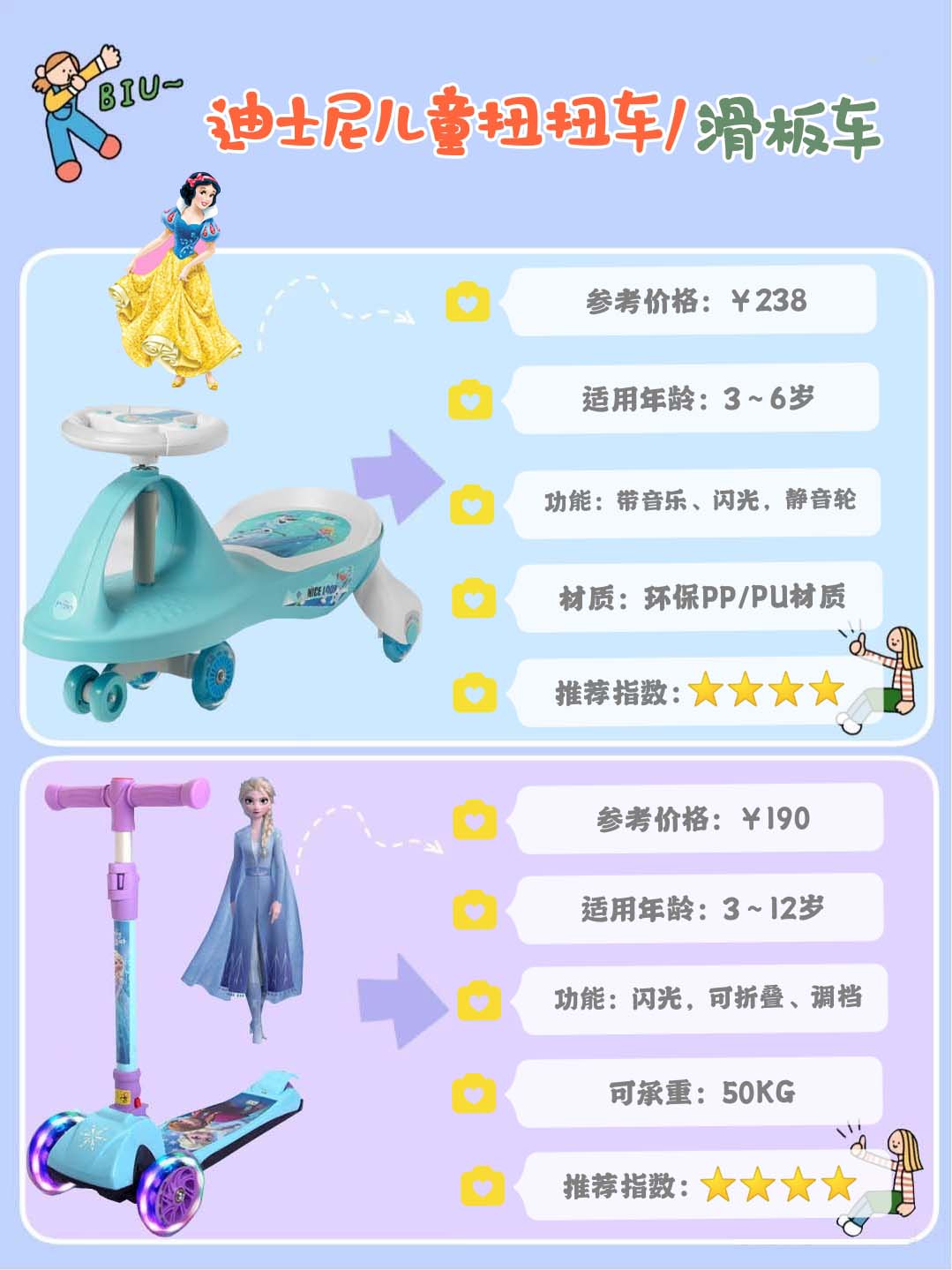 遛娃神器滑板车1-3岁,遛娃滑板车四合一测评