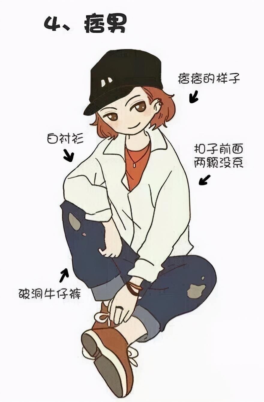 二次元男恋人有哪些,理想型二次元男友标准