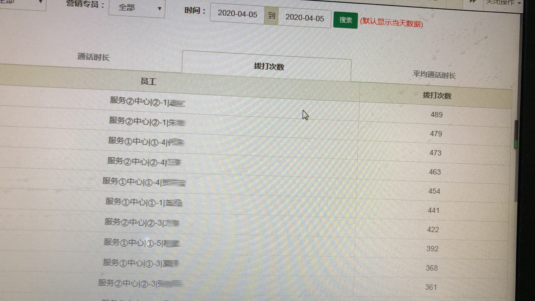 做助贷行业晚上打电话可以吗,助贷公司说要手机卡接听回访电话
