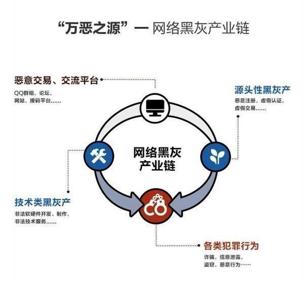 拼多多一夜被“薅羊毛”200亿？官方：“套券诈骗”！