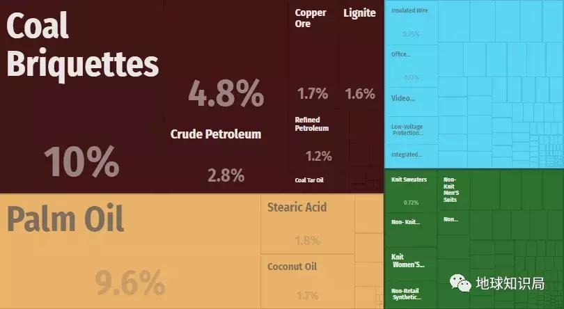 香港与内地联系紧密吗,香港有何重要性
