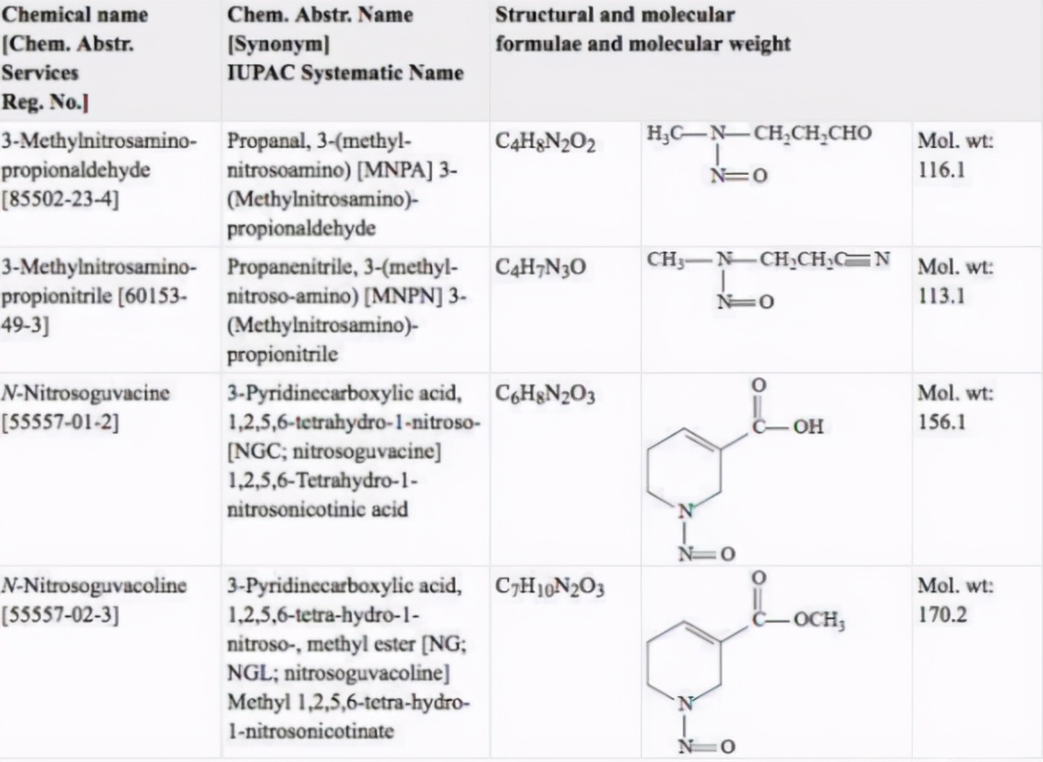妲熸鐨勬枃鍖栦紶缁熶笌浜夎,妲熸涓轰綍瀛樺湪澶氬勾