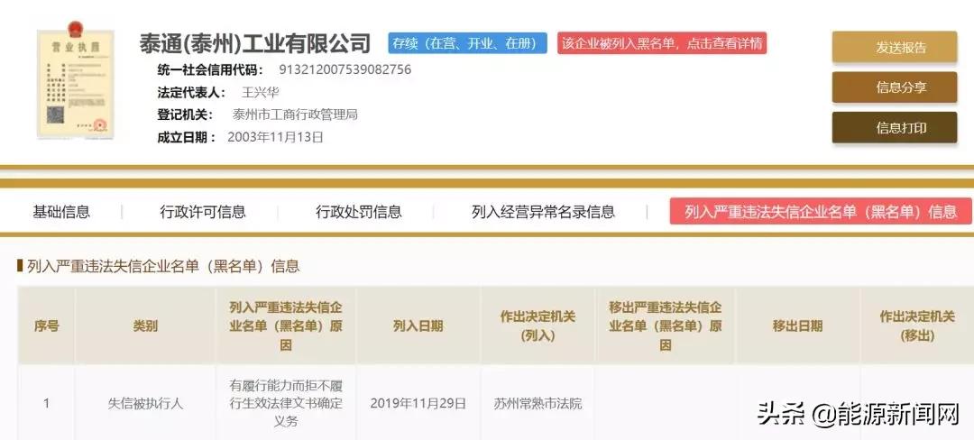 光伏市值为什么下降,光伏电站巨头上市公司