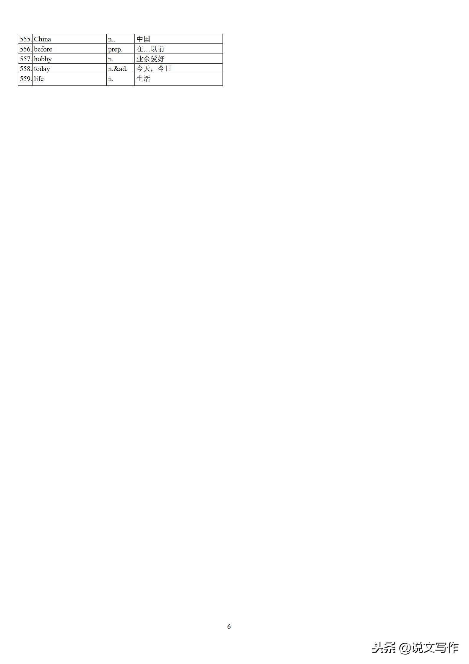 初中英语中考高频单词表,初中英语学霸笔记必背单词