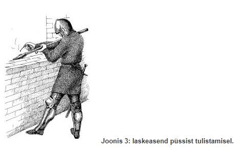 火器是十几世纪发明的,火枪到枪械的进化史