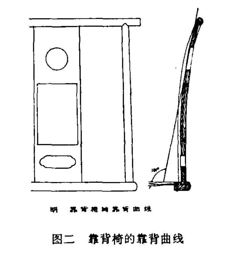 什么实木椅子坐得最舒服,明式家具中最舒服的椅子