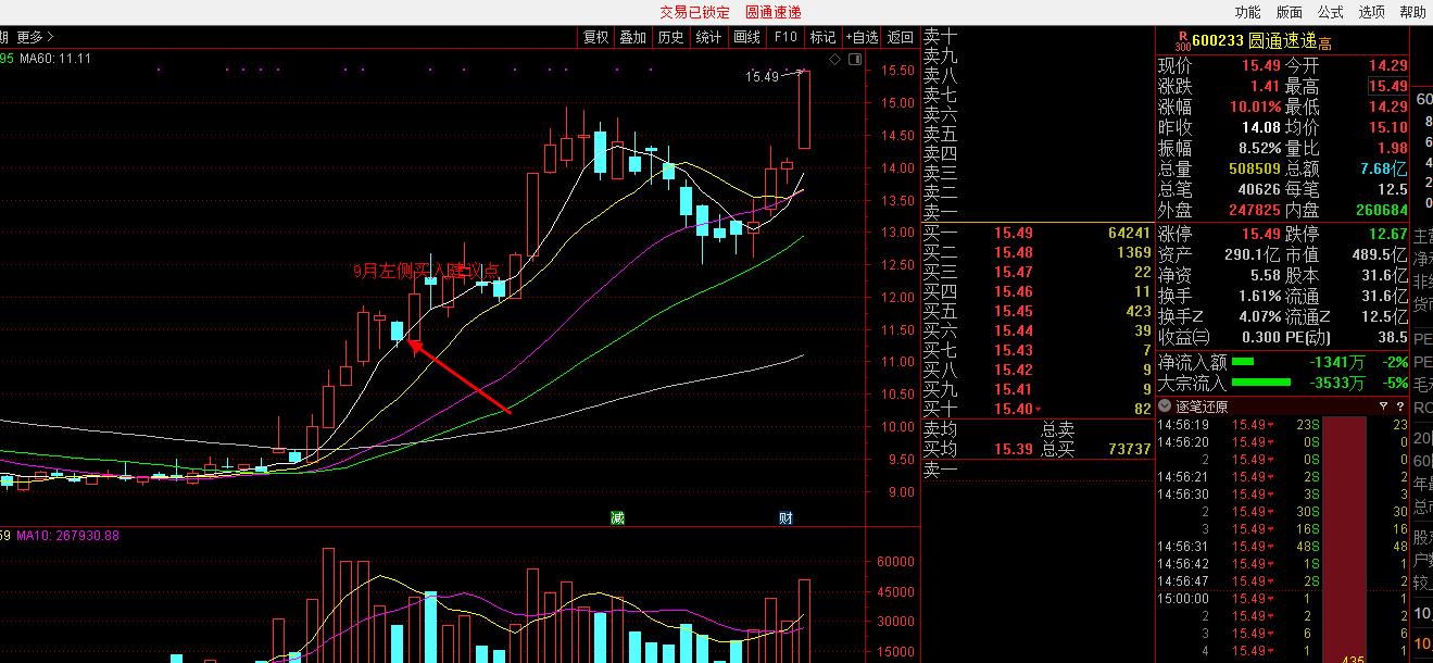 打仗的话投资什么比较好,打仗时投资什么最好