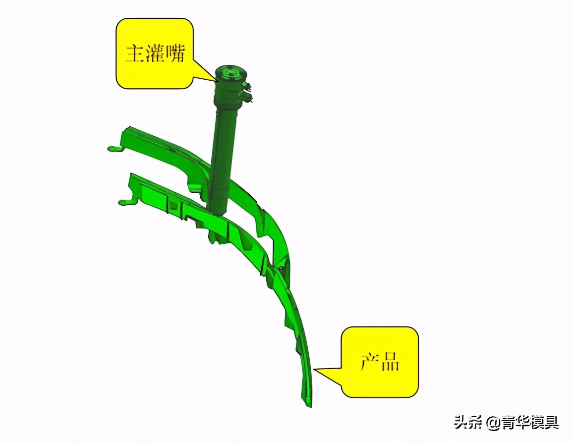杞︾伅搴曞骇妯″叿缁撴瀯,姹借溅杞︾伅妯″叿璁捐鏍囧噯