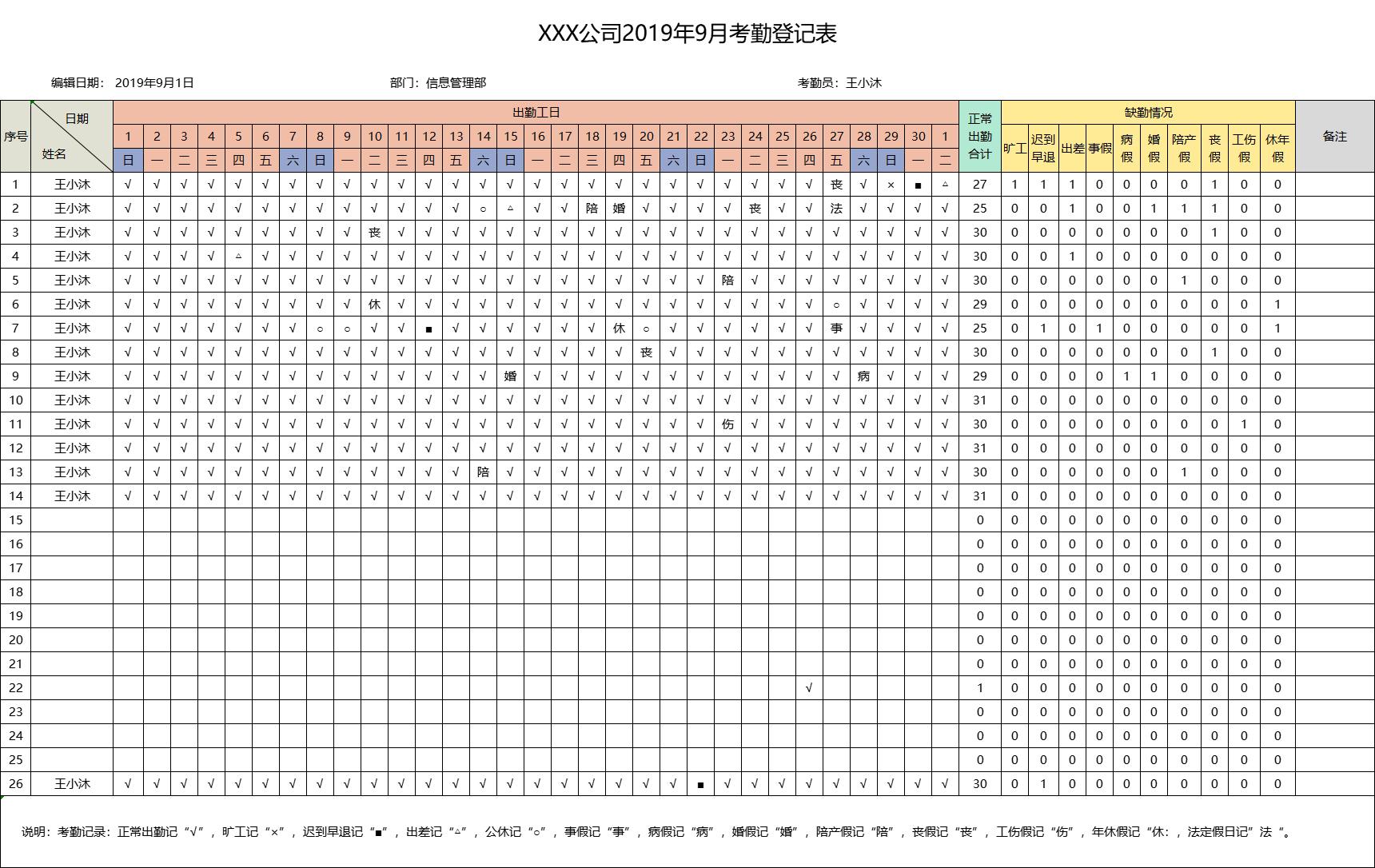 考勤excel表格模板大全,excel考勤数据对应自动填入总表