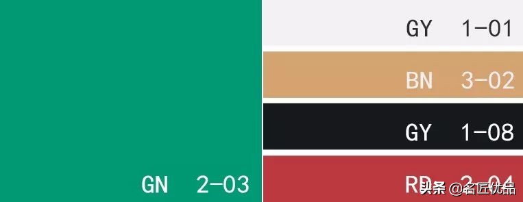 爱是一道光!治愈系祖母绿,宝石盛开的花园,绝美惊艳400年