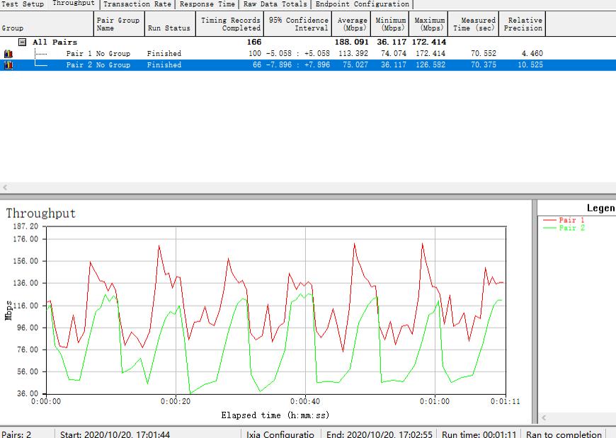 acap全屋wifi安装,acap全屋wifi的优点