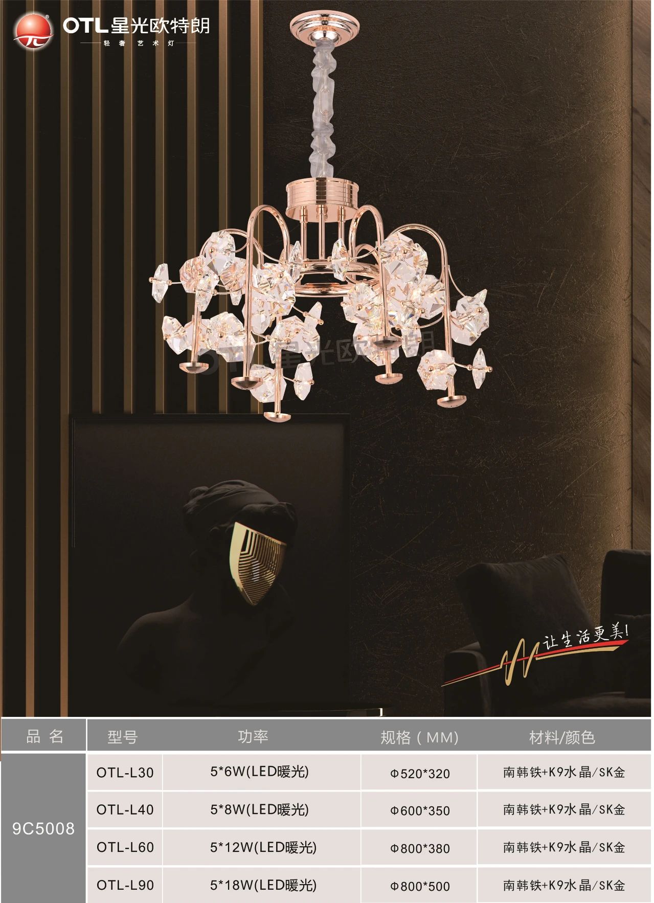 星光欧特朗照明,星光欧特朗灯具是几线品牌的