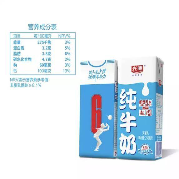 推荐的十大牛奶排行榜,盘点十大好口碑小众纯牛奶