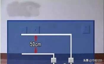 厨房电线布线图解,家庭电线开关插座布线图解