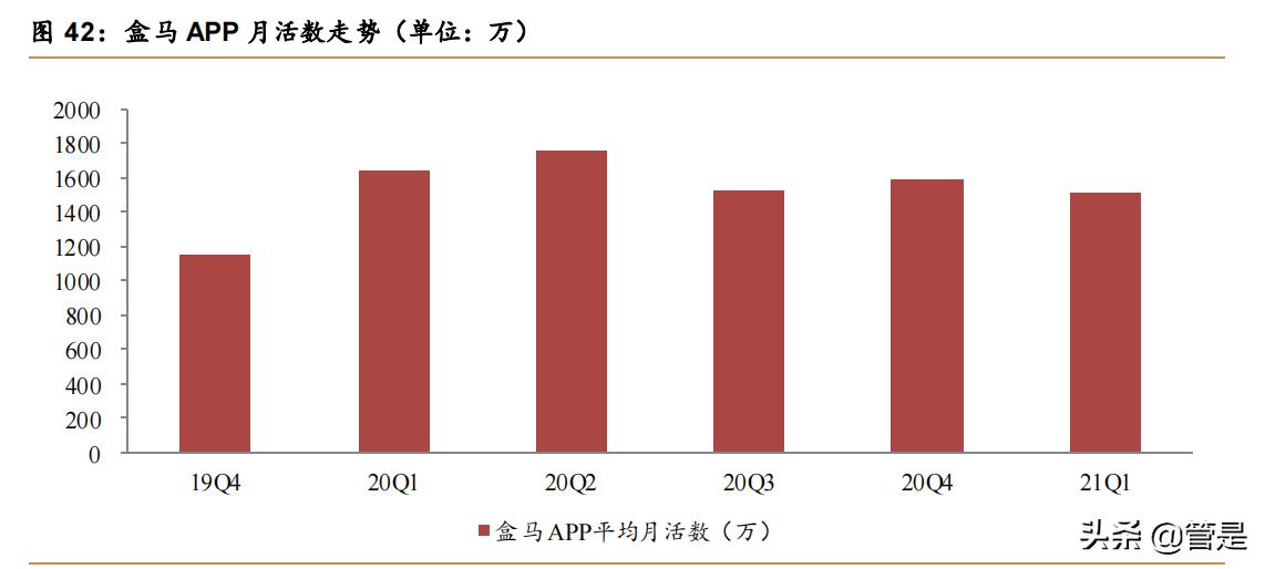深度分析阿里巴巴创新,阿里巴巴技术专家为你全方位解读