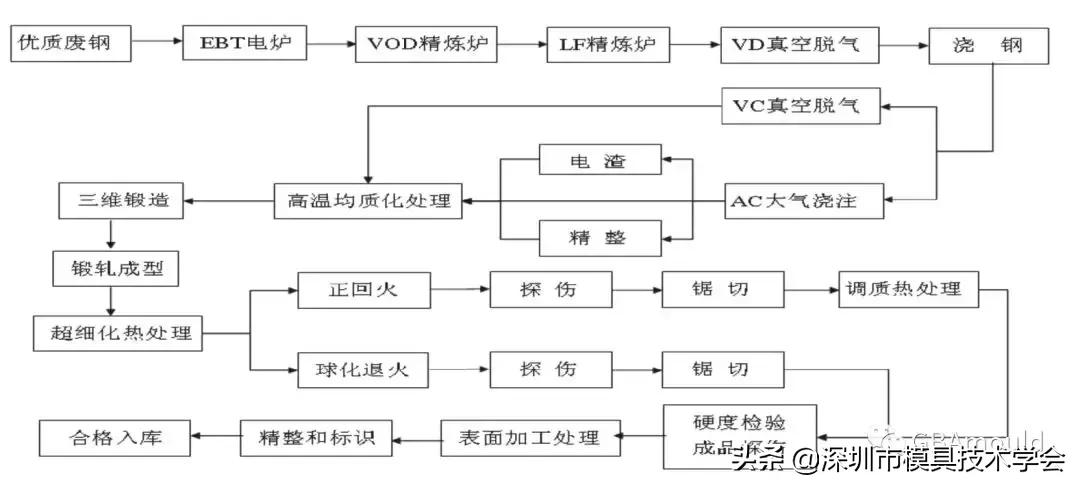 访谈录|宏创新之愿，茂品牌之盛——访徐卫明先生