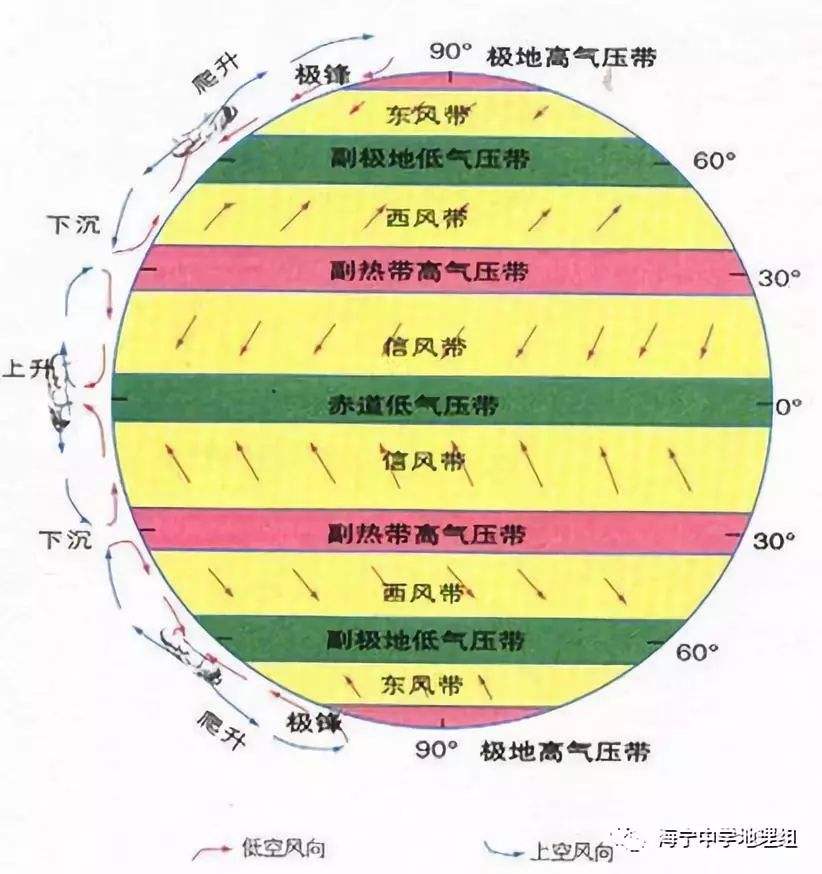 如何提高孩子地理学习,孩子地理不及格