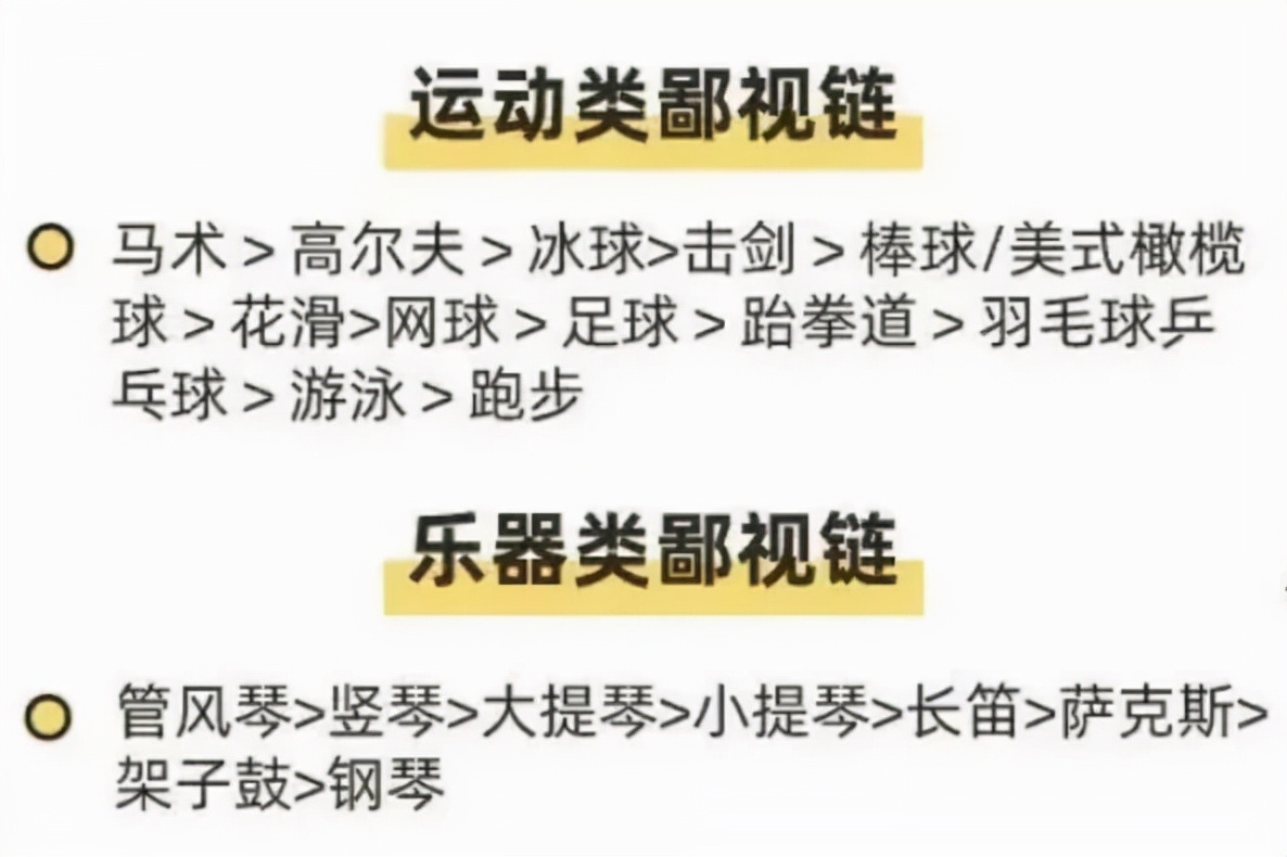 穷人没法用的素质教育，我们不需要