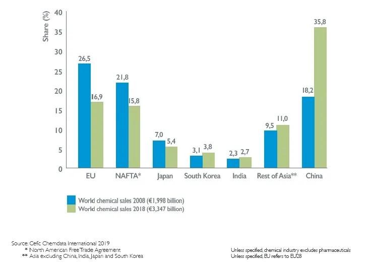 宸存柉澶拰鏈楃洓,寰峰浗鍖栧伐宸ㄥご宸存柉澶殑鍙戝睍鍘嗙▼