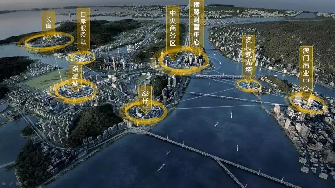 横琴的公寓值得投资吗,为什么横琴这么值得投资