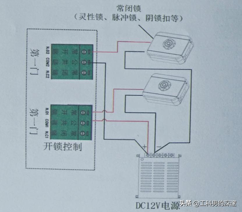 智能门禁解决AB门互锁方案