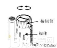 马桶水箱溢水怎样修复视频,老式马桶水箱水位高溢水怎么办