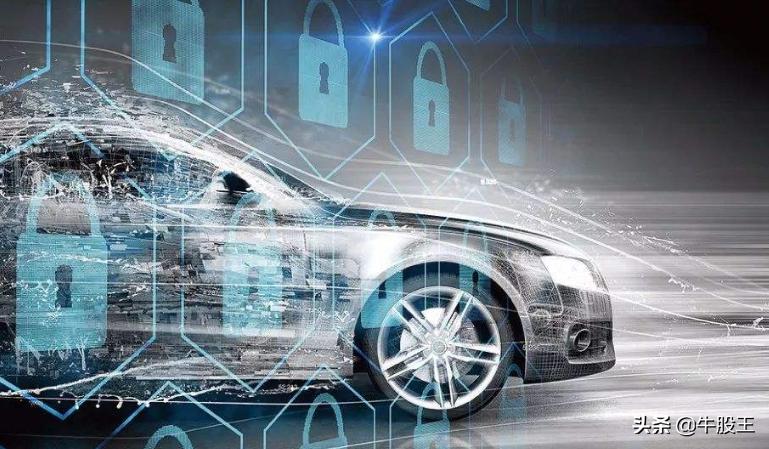 复盘股票涨跌,复盘选股票