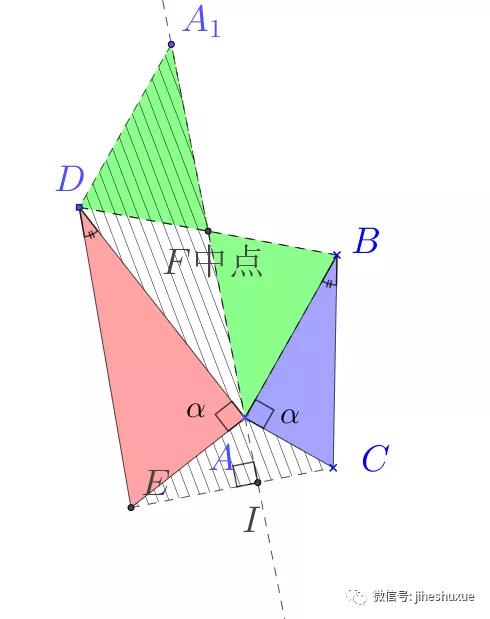 任意相似直角三角形360度旋转模型,相似三角形存在性问题解题模型
