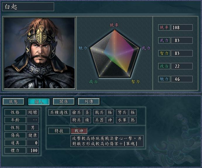 三国志11血色衣冠武将有几个特技,三国志11血色衣冠特技效果
