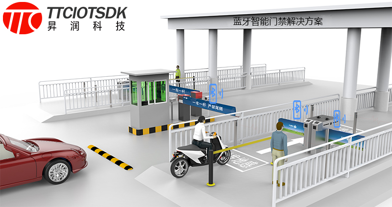 手机就是门禁卡,智能门禁的解决方案