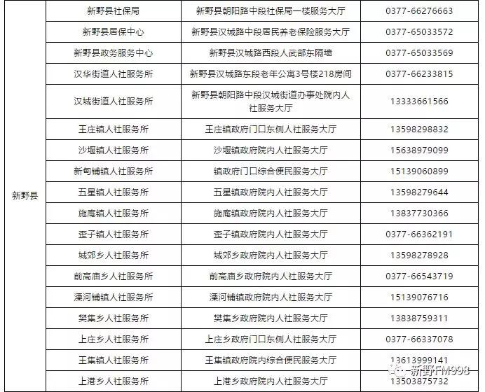 补办社保卡领卡操作,农村社保卡网上补办流程