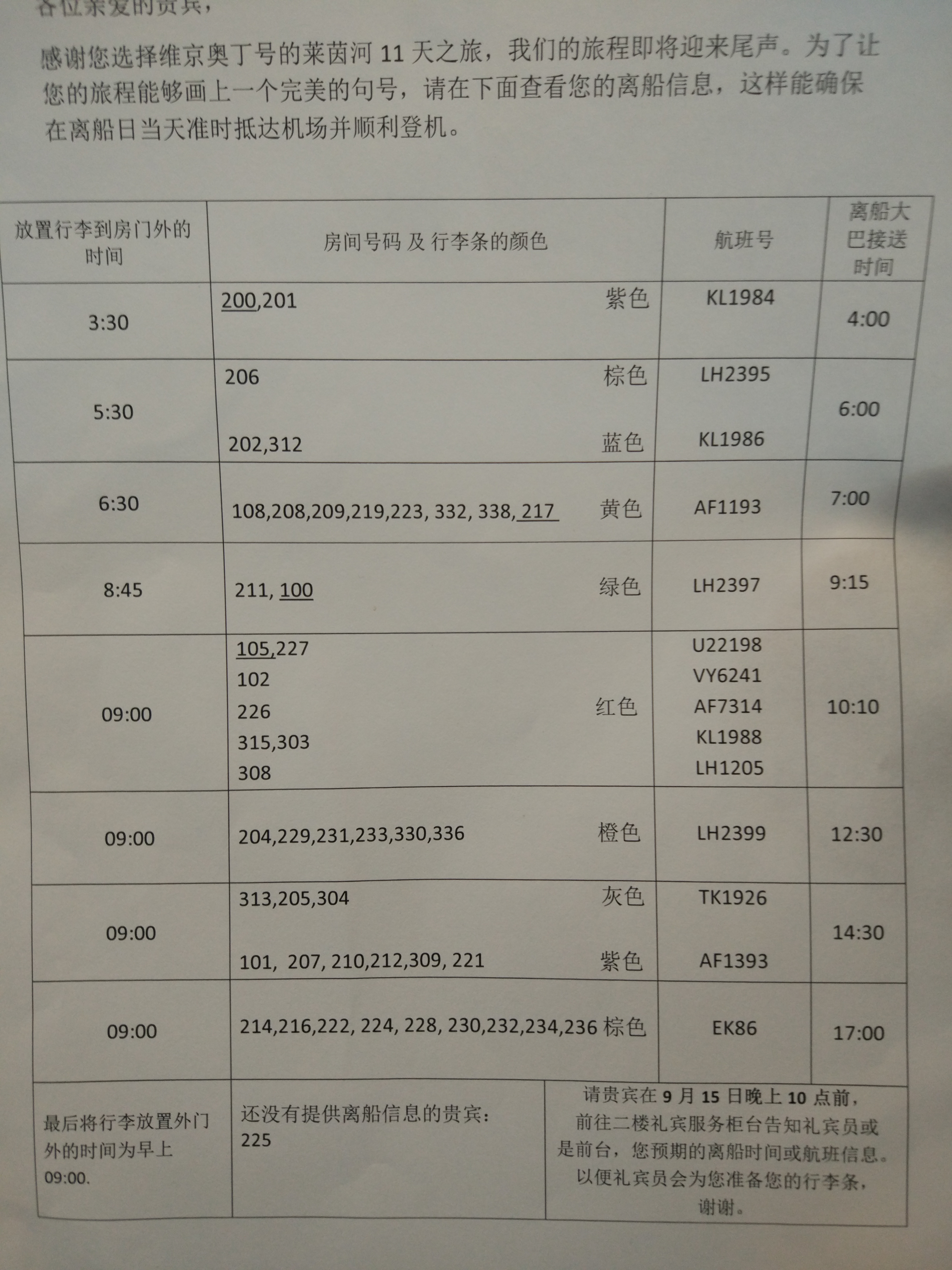 维京游轮莱茵河线旅游实录(十三)大结局