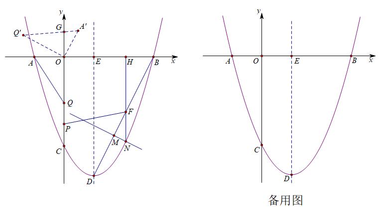 线段最值里的“三截棍”如何破解？（胡不归问题）