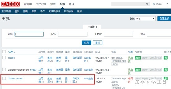 zabbix监控数据分析,zabbix企业监控实战