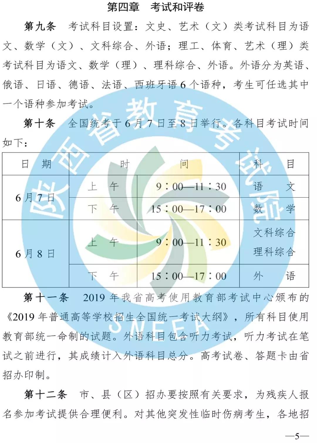 陕西二三本合并时间,陕西二本合并对高考有影响吗