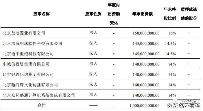 宋清辉谈互联网智库,宋清辉理财产品怎么样