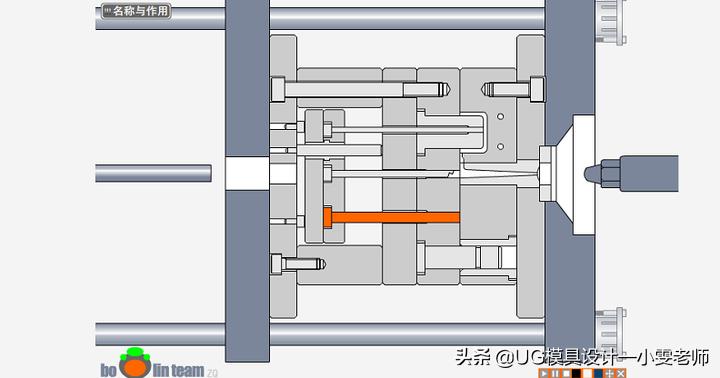 什么是模具的结构,模具设计斜顶基准孔是什么