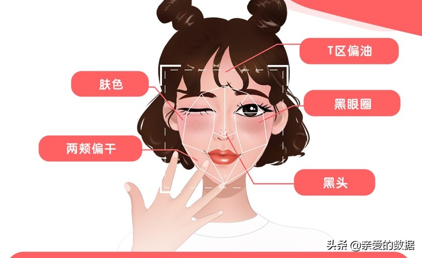 日本豌豆公主,日本豌豆公主专卖