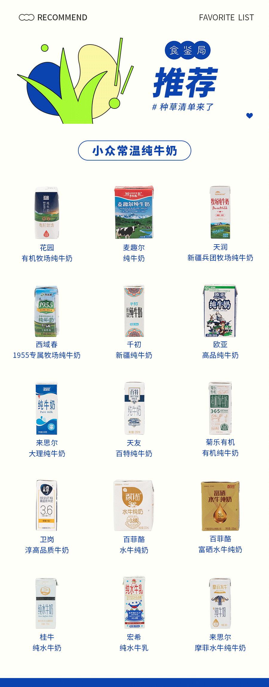 喝了宝藏奶茶,喝了来自19省的46款小众牛奶