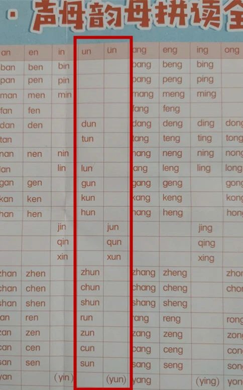 怎样教孩子学习拼音的前后鼻音,怎么教小孩拼音4个声调幼儿园