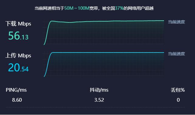电力猫有效果吗,电力猫现在还能用吗