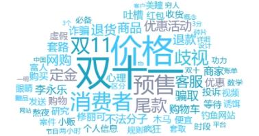 双十一付了定金退货会退定金吗,双十一退货的话定金可退吗
