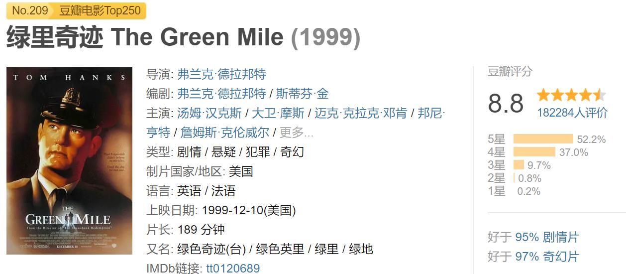 豆瓣8.8错失奥斯卡：他被控诉杀害两名小女孩，真相却剖开人性