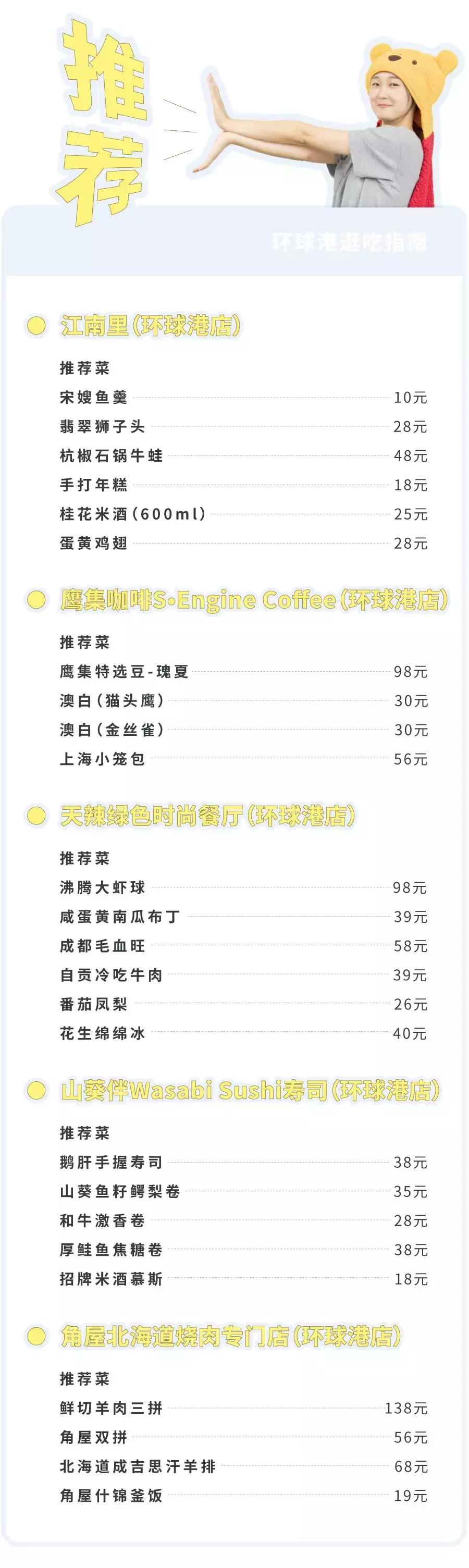 上海最怪的商场,上海最顶级的商场