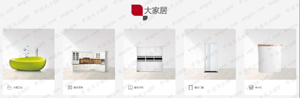 中国联塑与伟星新材,中国联塑好还是伟星好