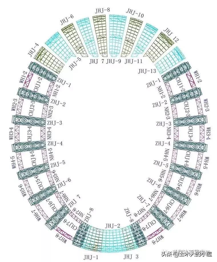 体育场网架施工方案,体育场装配式钢结构