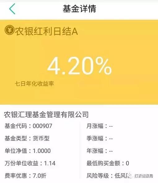 信用卡银行排名一览表,10大信用卡