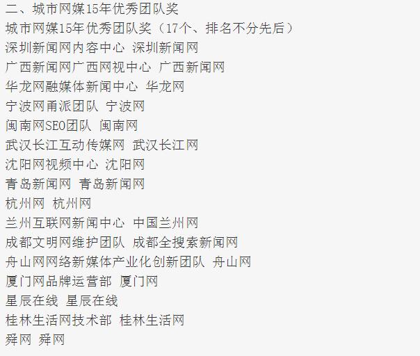 2019中国城市新闻网盟年会举行中国兰州网荣获中国城市网盟十五年特别奖