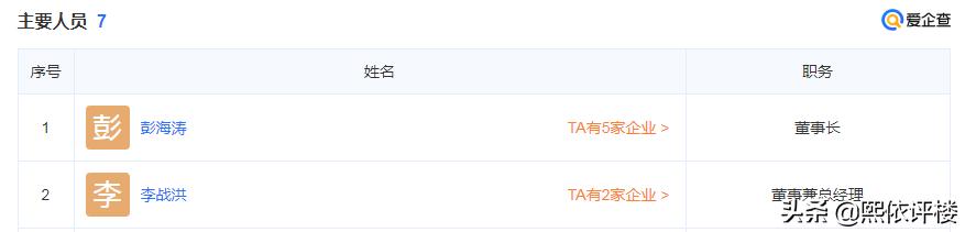 200名之外的新欧鹏，怎么玩转100城？